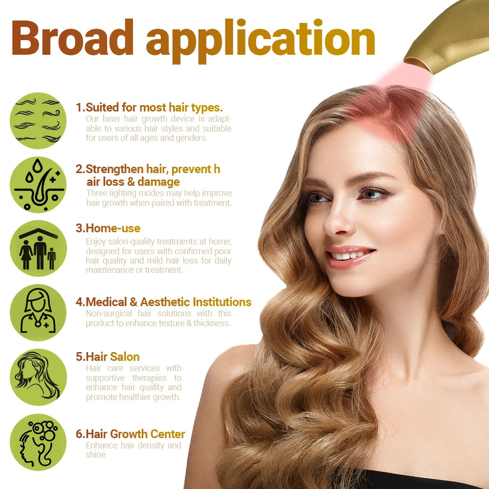 Tri-Chroma LLLT Laser Hair Therapy Device