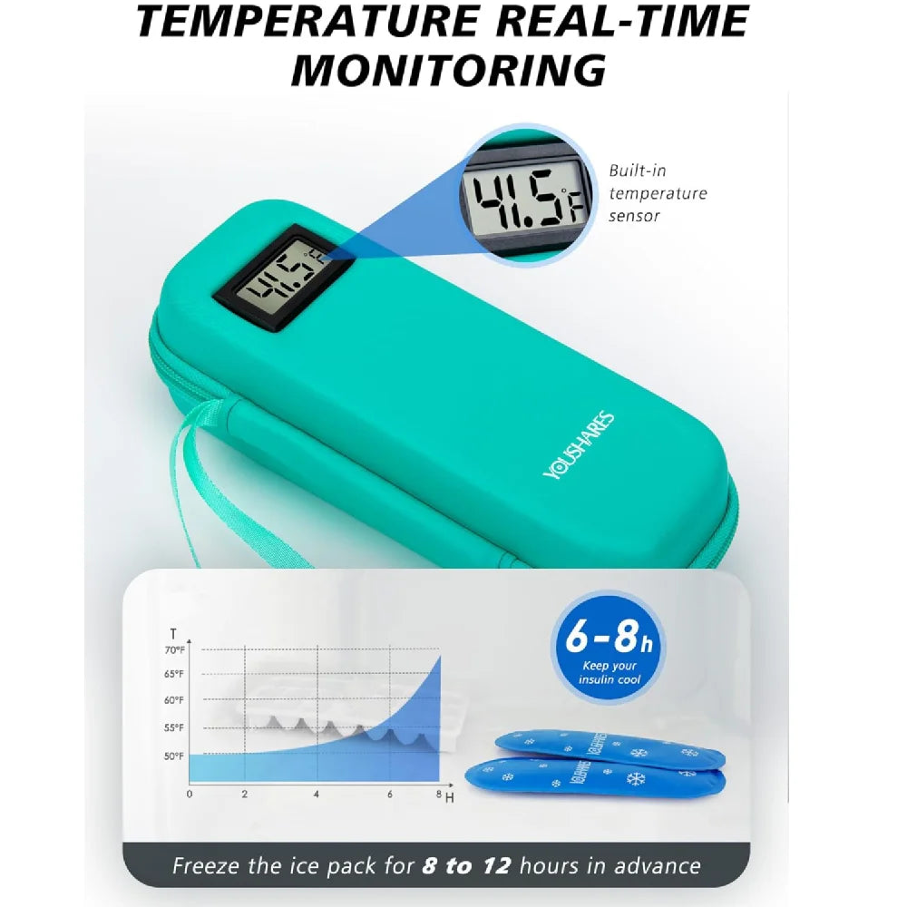 Insulin Cooler Travel Case, With Temperature Display - Refrigerated Medicine Cooling Bag, With 2 Tsa Approved Ice Bags, Medicine