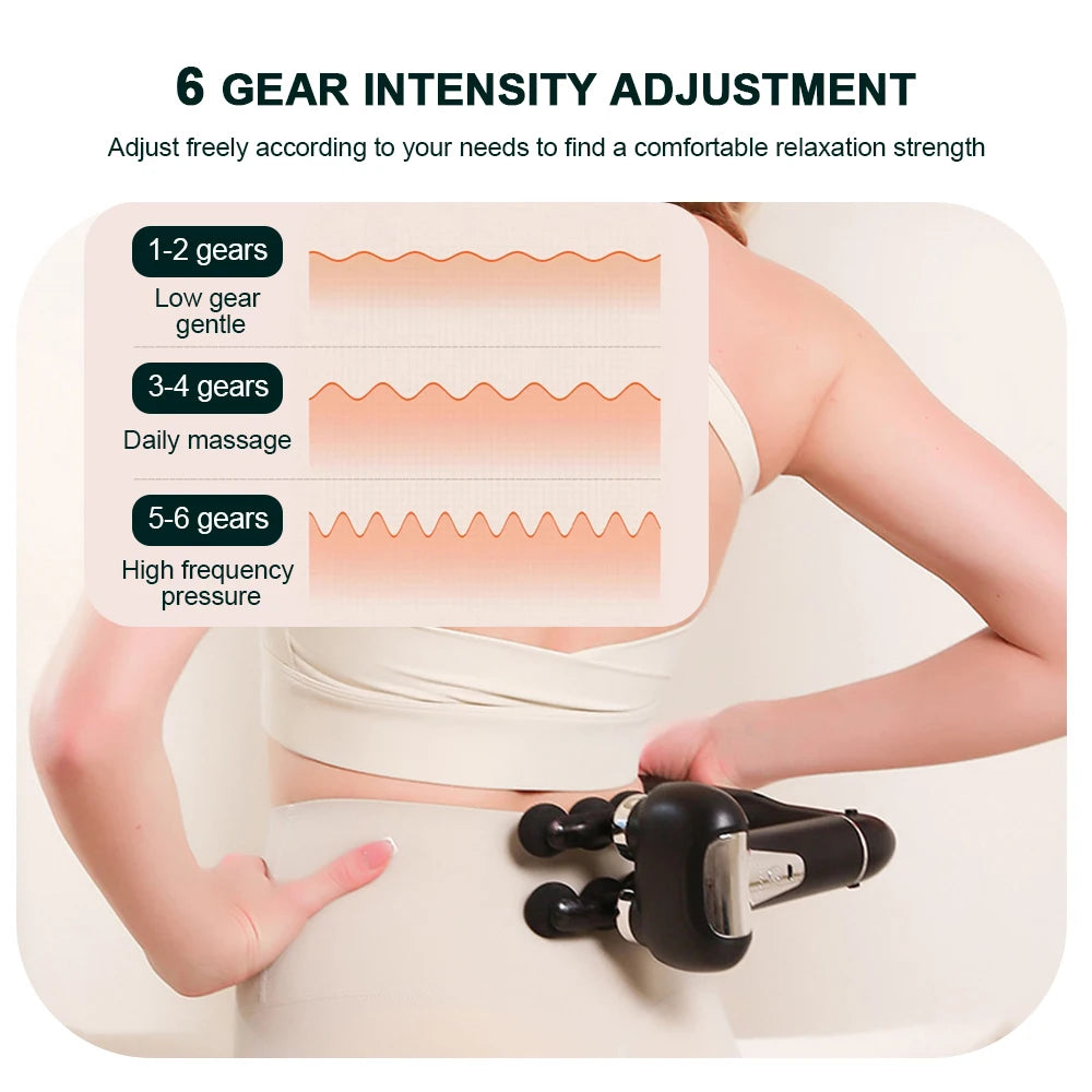 6-Head Deep Tissue Massage Gun