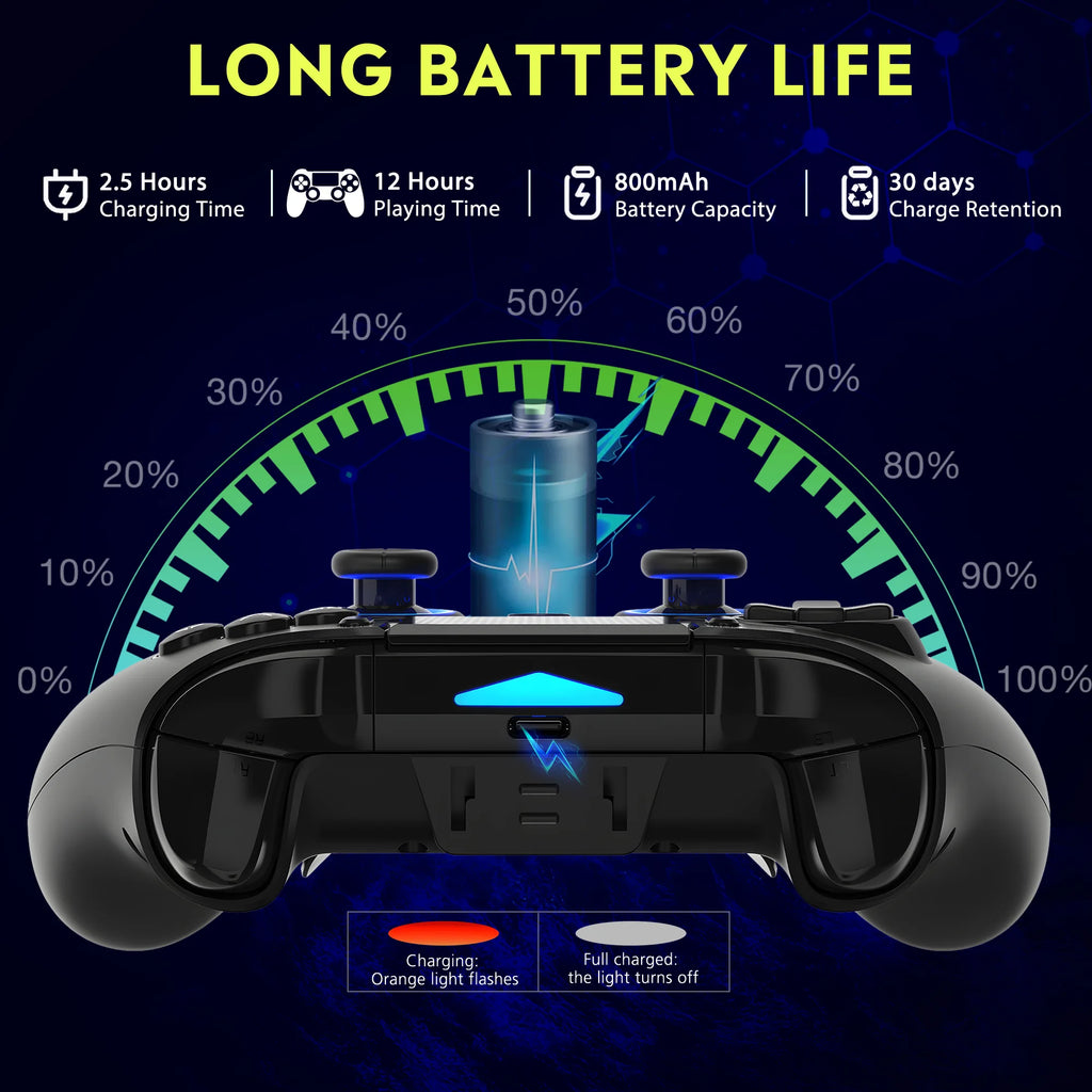 Original QRD Spark N5 Wireless Controller For PS4/PS3/PS2/IOS/Android/PC Hall Joystick Vibration Effect For PS5 Via Converter
