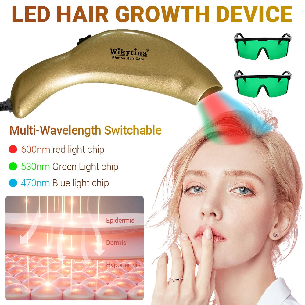 Tri-Chroma LLLT Laser Hair Therapy Device