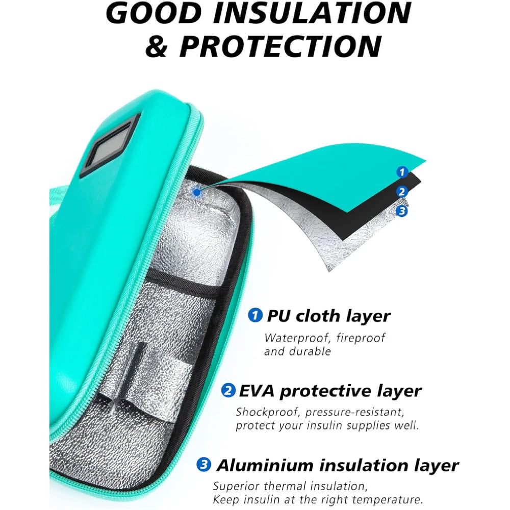 Insulin Cooler Travel Case, With Temperature Display - Refrigerated Medicine Cooling Bag, With 2 Tsa Approved Ice Bags, Medicine