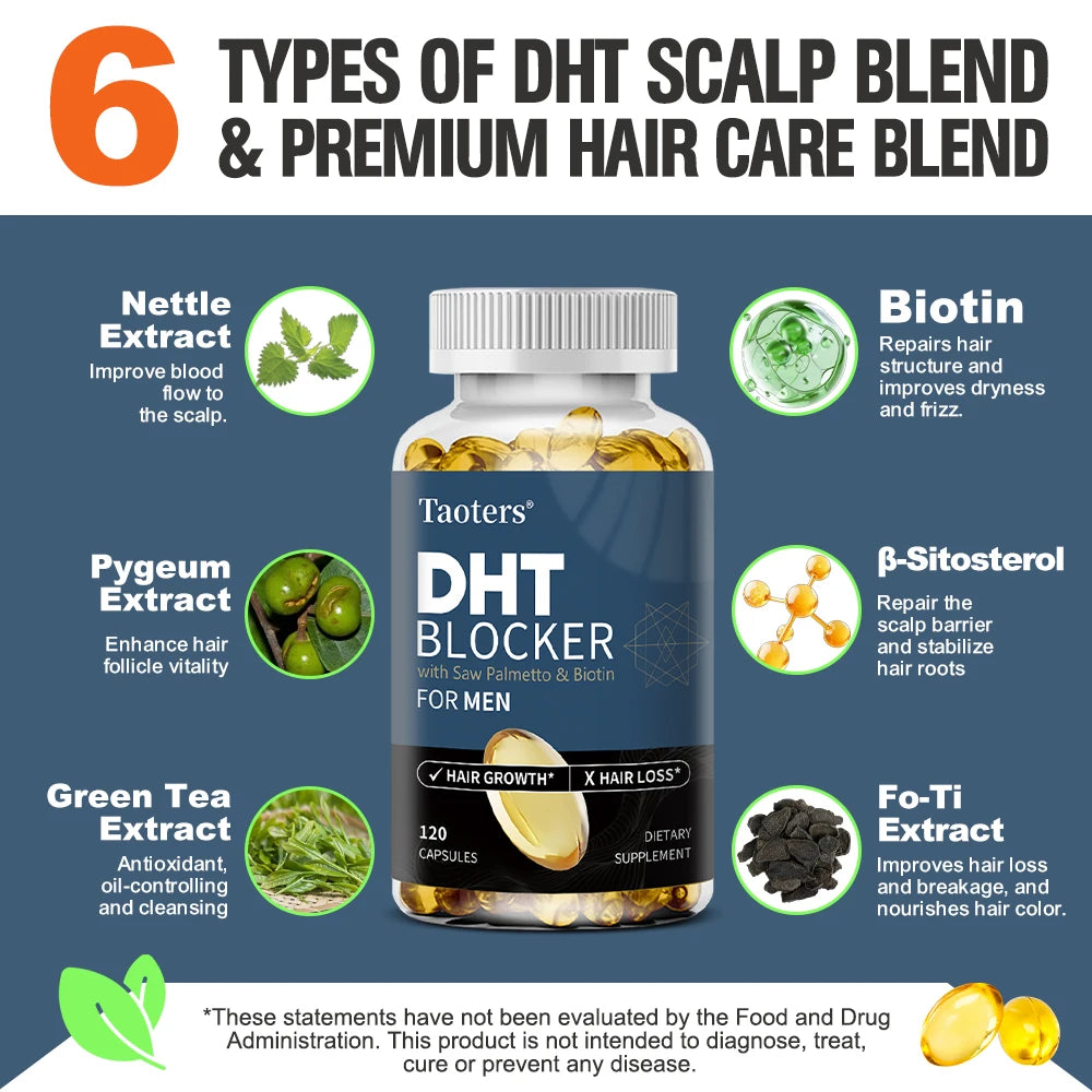 DHT Blocker Hair Growth Supplement with Saw Palmetto