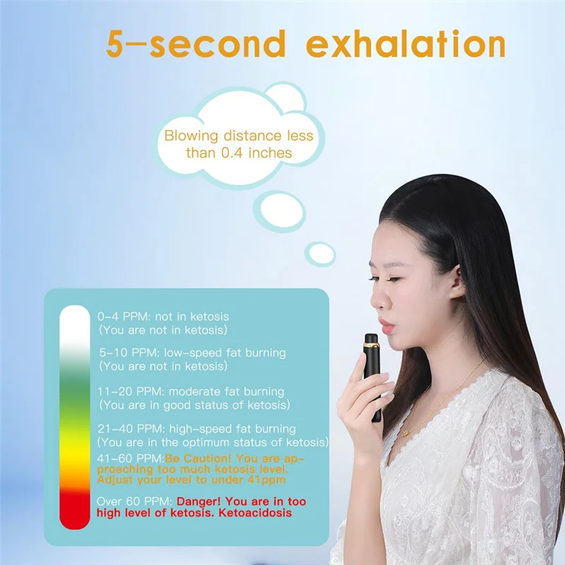 Professional Ketone Breath Analyzer
