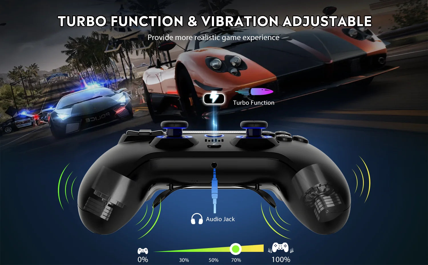 Original QRD Spark N5 Wireless Controller For PS4/PS3/PS2/IOS/Android/PC Hall Joystick Vibration Effect For PS5 Via Converter