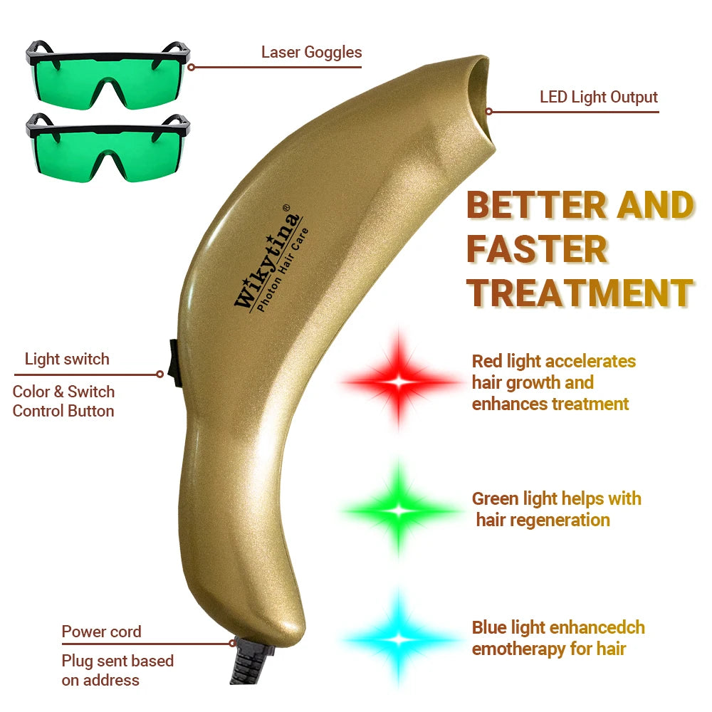 Tri-Chroma LLLT Laser Hair Therapy Device